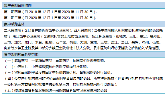 WeChat 圖片_20190423103858.png
