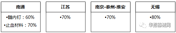 WeChat 圖片_20190821155041.png